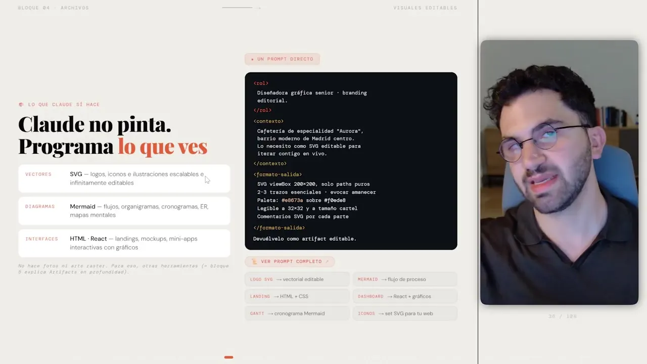 Diapositiva titulada Claude no pinta, programa lo que ves, con SVG, Mermaid y HTML como formatos