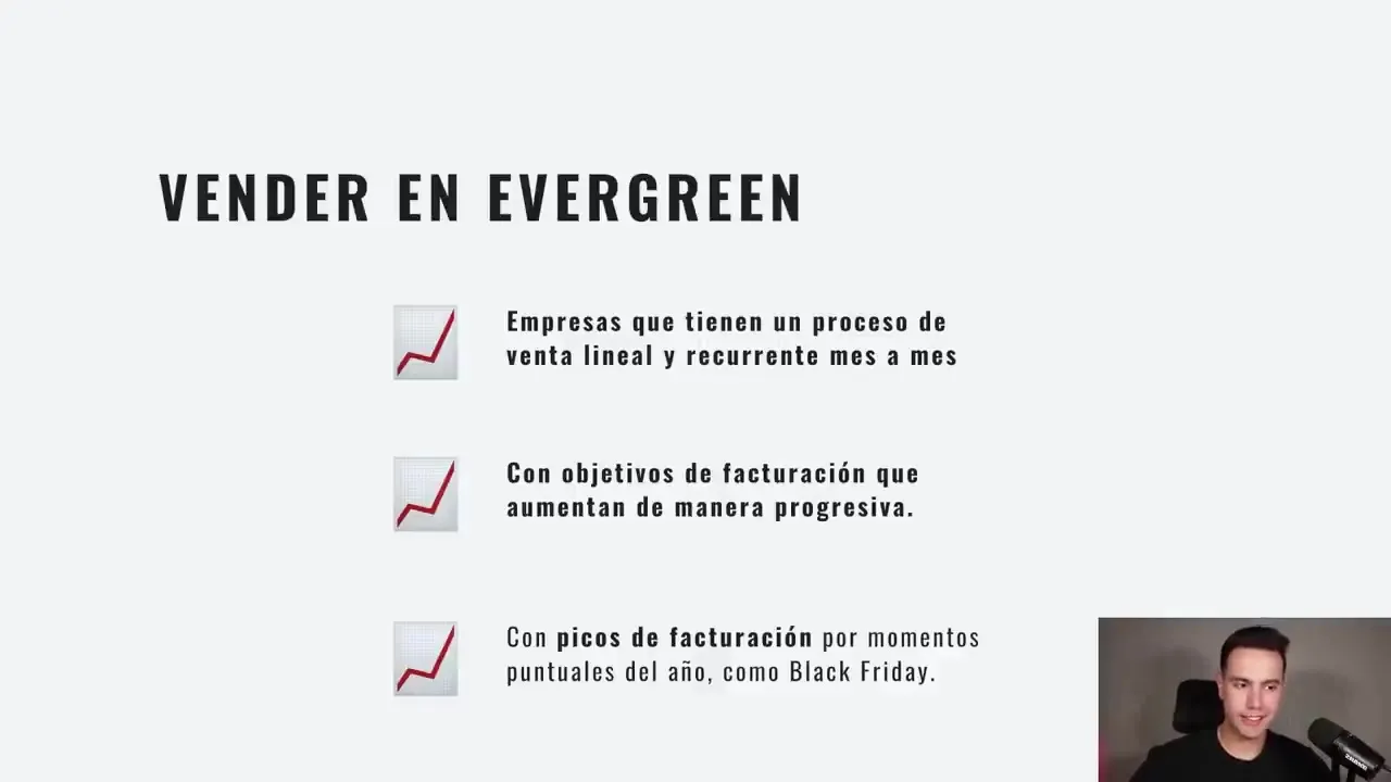 Diapositiva Vender en evergreen con tres ideas: venta lineal y recurrente, objetivos progresivos y picos de facturación puntuales