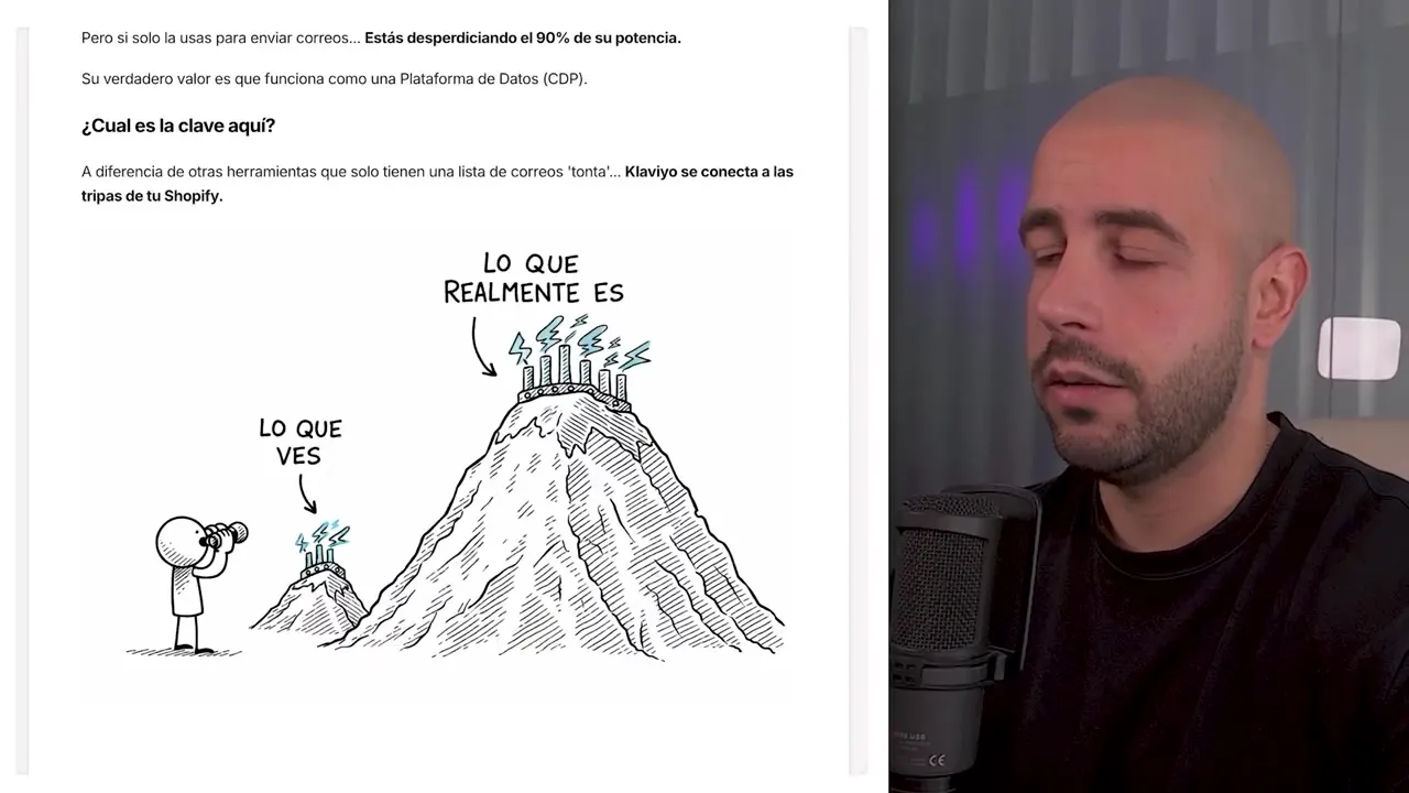 Ilustración de «lo que ves» frente a «lo que realmente es» para explicar cómo Klaviyo se conecta a Shopify