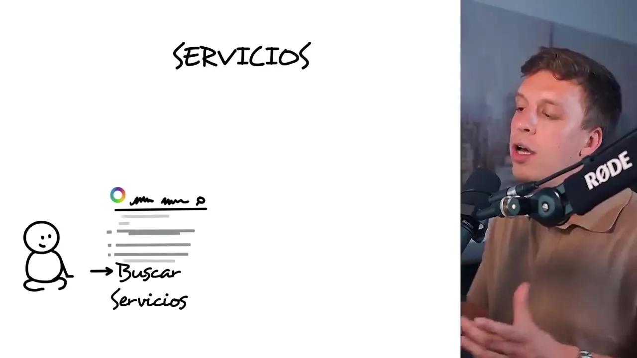 Dibujo animado de una persona buscando servicios que ofrecer, con el título Servicios